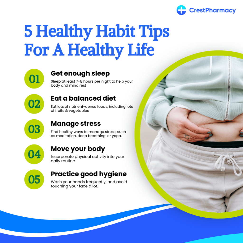 5 Healthy Habits for Weight Loss - Crest Pharmacy