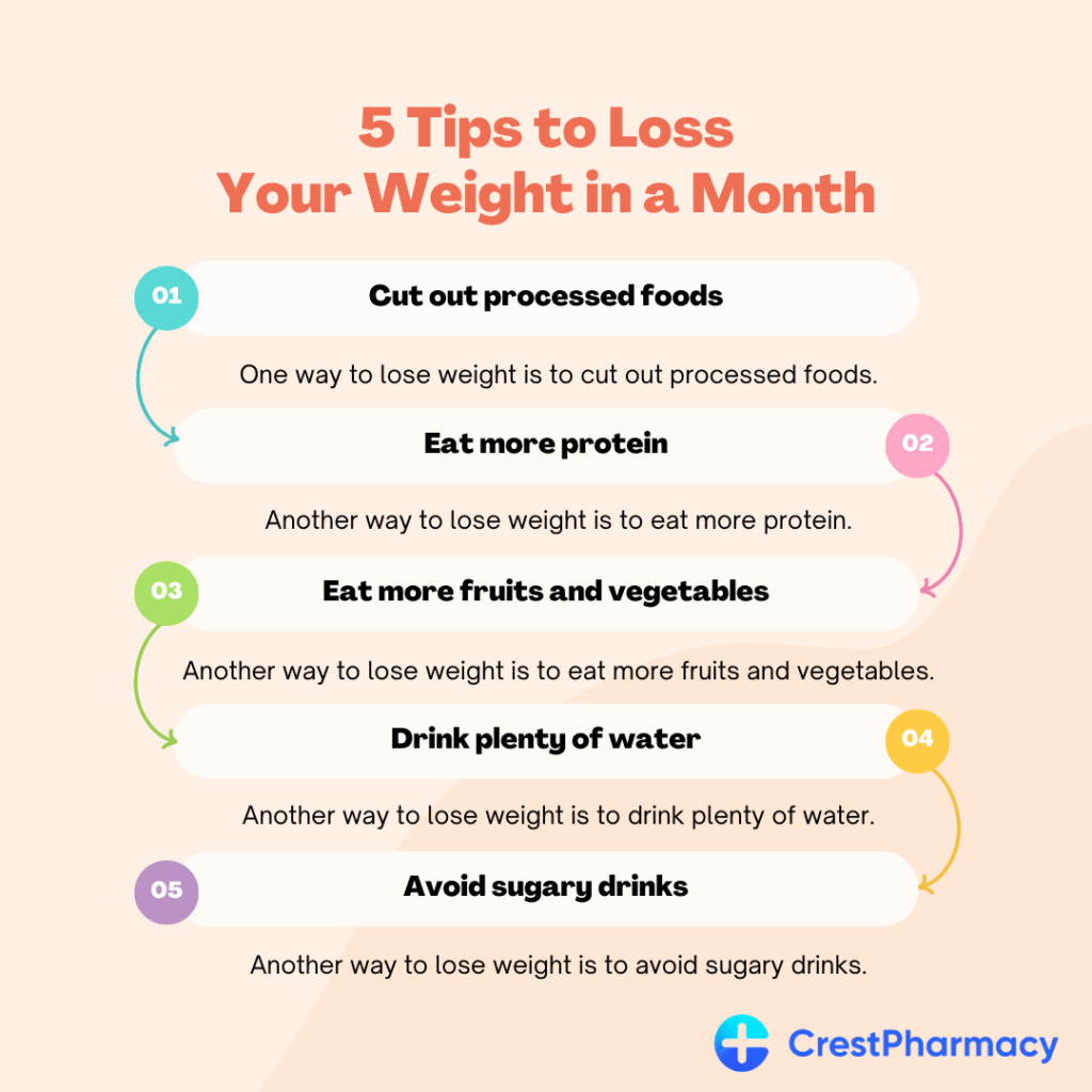 5 Weight Loss Tips